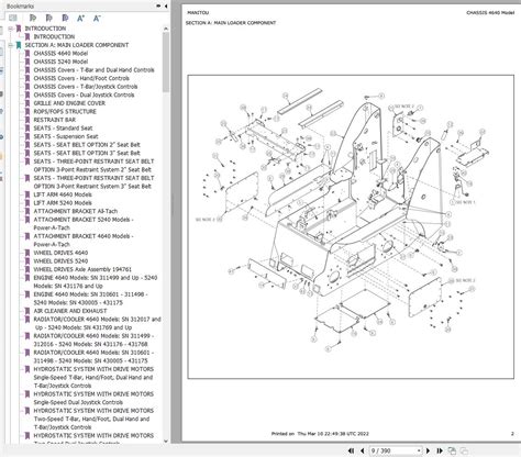 used parts for gehl skid steer|gehl parts online catalog.